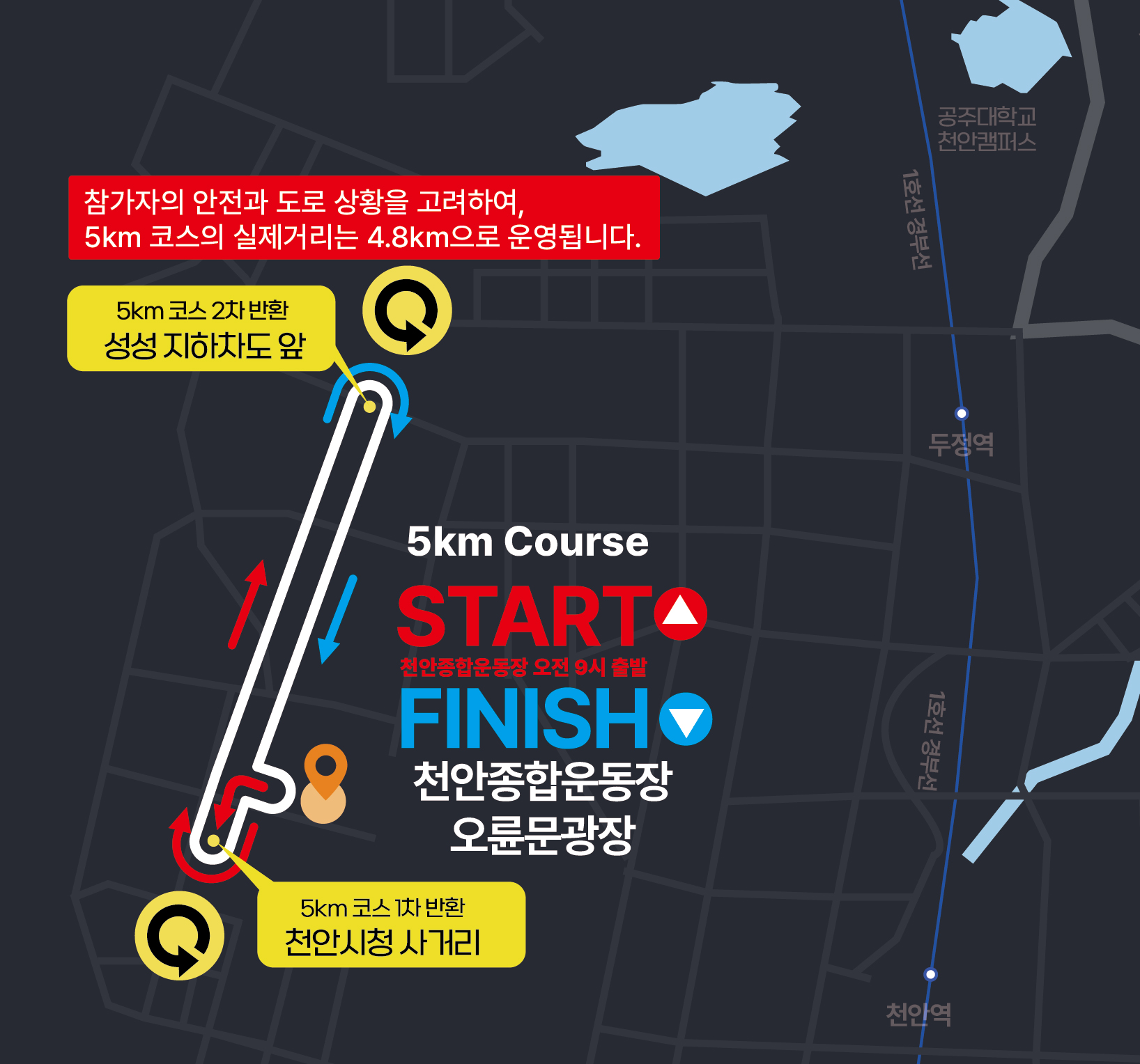 코스
